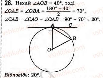 Завдання № 28 - Завдання 2 - ГДЗ Геометрія 8 клас Г.В. Апостолова 2008