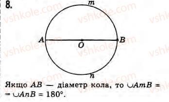 Завдання № 8 - Завдання 2 - ГДЗ Геометрія 8 клас Г.В. Апостолова 2008