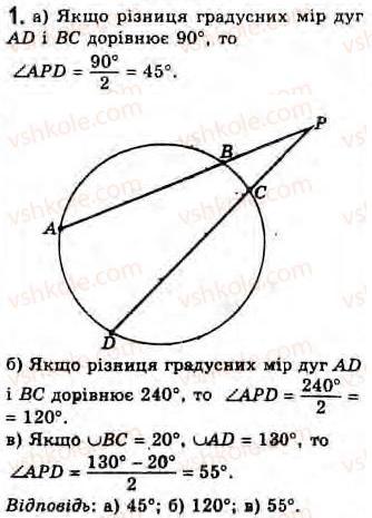 Завдання № 1 - Завдання 4 - ГДЗ Геометрія 8 клас Г.В. Апостолова 2008