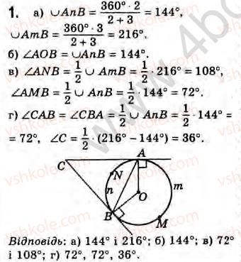 Завдання № 1 - Варіант 2 - ГДЗ Геометрія 8 клас Г.В. Апостолова 2008