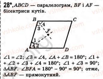Завдання № 28 - Завдання для повторення розділу 2 - ГДЗ Геометрія 8 клас Г.В. Апостолова 2008