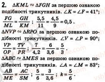 Завдання № 2 - Завдання 18 - ГДЗ Геометрія 8 клас Г.В. Апостолова 2008
