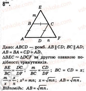 Завдання № 8 - Завдання 20 - ГДЗ Геометрія 8 клас Г.В. Апостолова 2008