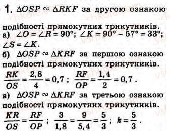 Завдання № 1 - Завдання 21 - ГДЗ Геометрія 8 клас Г.В. Апостолова 2008