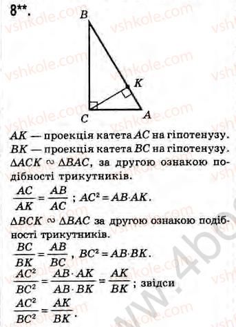 Завдання № 8 - Завдання 21 - ГДЗ Геометрія 8 клас Г.В. Апостолова 2008
