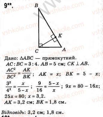 Завдання № 9 - Завдання 21 - ГДЗ Геометрія 8 клас Г.В. Апостолова 2008