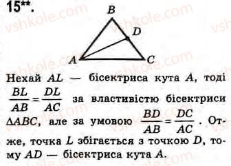 Завдання № 15 - Завдання 22 - ГДЗ Геометрія 8 клас Г.В. Апостолова 2008
