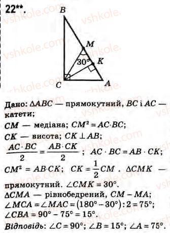 Завдання № 22 - Завдання 23 - ГДЗ Геометрія 8 клас Г.В. Апостолова 2008