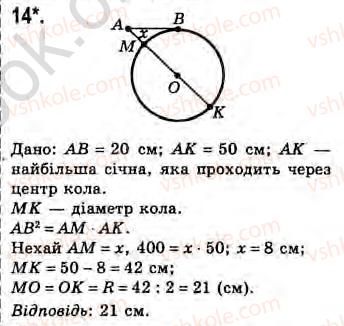 Завдання № 14 - Завдання 24 - ГДЗ Геометрія 8 клас Г.В. Апостолова 2008