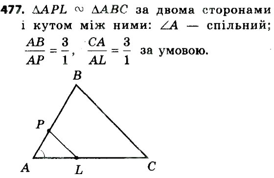 Завдання № 477 - Розділ 2. Подібність трикутників - ГДЗ Геометрія 8 клас О.С. Істер 2016