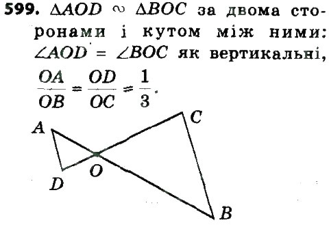Завдання № 599 - Розділ 2. Подібність трикутників - ГДЗ Геометрія 8 клас О.С. Істер 2016