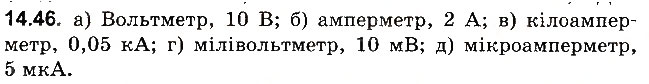 Завдання № 46 - До § 14 - ГДЗ Фізика 8 клас І.М. Гельфгат, І.Ю. Ненашев 2016 - Збірник задач