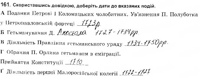 Завдання № 161 - Розділ 4. Українські землі наприкінці 17 - початок 18 ст - ГДЗ Історія України 8 клас В.С. Власов 2016 - Робочий зошит