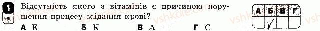 Завдання № 1 - Варіант 1 - ГДЗ Біологія 8 клас К.В. Кот 2016 - Зошит для контролю знань
