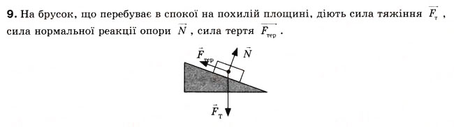Завдання № 9 - § 10. СИЛИ ТЕРТЯ - ГДЗ Фізика 8 клас Л.Е. Генденштейн 2008