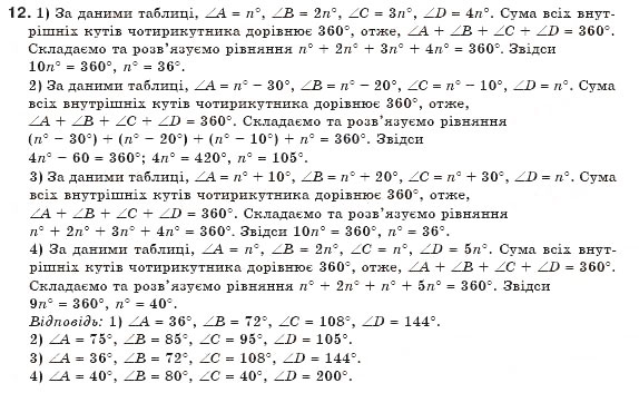Завдання № 12 - § 1. Чотирикутник та його елементи - ГДЗ Геометрія 8 клас М.І. Бурда, Н.А. Тарасенкова 2007