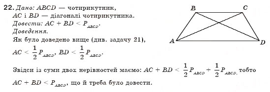 Завдання № 22 - § 1. Чотирикутник та його елементи - ГДЗ Геометрія 8 клас М.І. Бурда, Н.А. Тарасенкова 2007