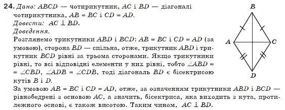 Завдання № 24 - § 1. Чотирикутник та його елементи - ГДЗ Геометрія 8 клас М.І. Бурда, Н.А. Тарасенкова 2007
