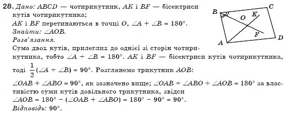 Завдання № 28 - § 1. Чотирикутник та його елементи - ГДЗ Геометрія 8 клас М.І. Бурда, Н.А. Тарасенкова 2007