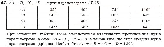 Завдання № 47 - § 2. Паралелограм та його властивості - ГДЗ Геометрія 8 клас М.І. Бурда, Н.А. Тарасенкова 2007