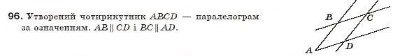 Завдання № 96 - § 3. Ознаки паралелограма - ГДЗ Геометрія 8 клас М.І. Бурда, Н.А. Тарасенкова 2007