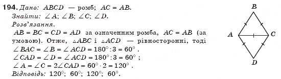 Завдання № 194 - § 5. Ромб. Квадрат - ГДЗ Геометрія 8 клас М.І. Бурда, Н.А. Тарасенкова 2007