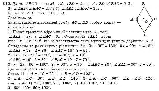 Завдання № 210 - § 5. Ромб. Квадрат - ГДЗ Геометрія 8 клас М.І. Бурда, Н.А. Тарасенкова 2007