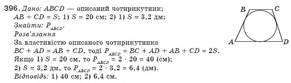 Завдання № 396 - § 9. Вписані й описані чотирикутники - ГДЗ Геометрія 8 клас М.І. Бурда, Н.А. Тарасенкова 2007