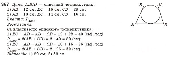 Завдання № 397 - § 9. Вписані й описані чотирикутники - ГДЗ Геометрія 8 клас М.І. Бурда, Н.А. Тарасенкова 2007
