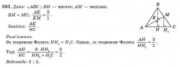 Завдання № 593 - § 13. Друга і третя ознаки подібності трикутників - ГДЗ Геометрія 8 клас М.І. Бурда, Н.А. Тарасенкова 2007