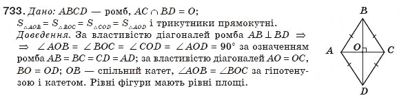 Завдання № 733 - § 17. Площа паралелограма - ГДЗ Геометрія 8 клас М.І. Бурда, Н.А. Тарасенкова 2007