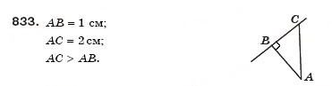 Завдання № 833 - § 20. Теорема Піфагора. Перпендикуляр і похила - ГДЗ Геометрія 8 клас М.І. Бурда, Н.А. Тарасенкова 2007