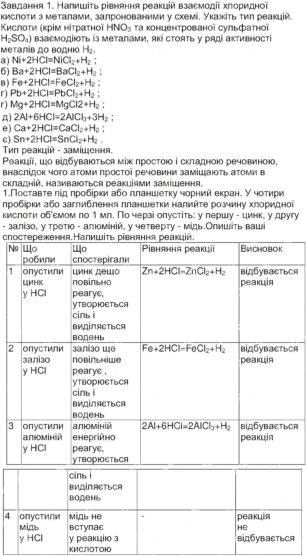 Завдання № 1 - Сторінка 52 - ГДЗ Хімія 8 клас М.М. Савчин 2013 - Робочий зошит