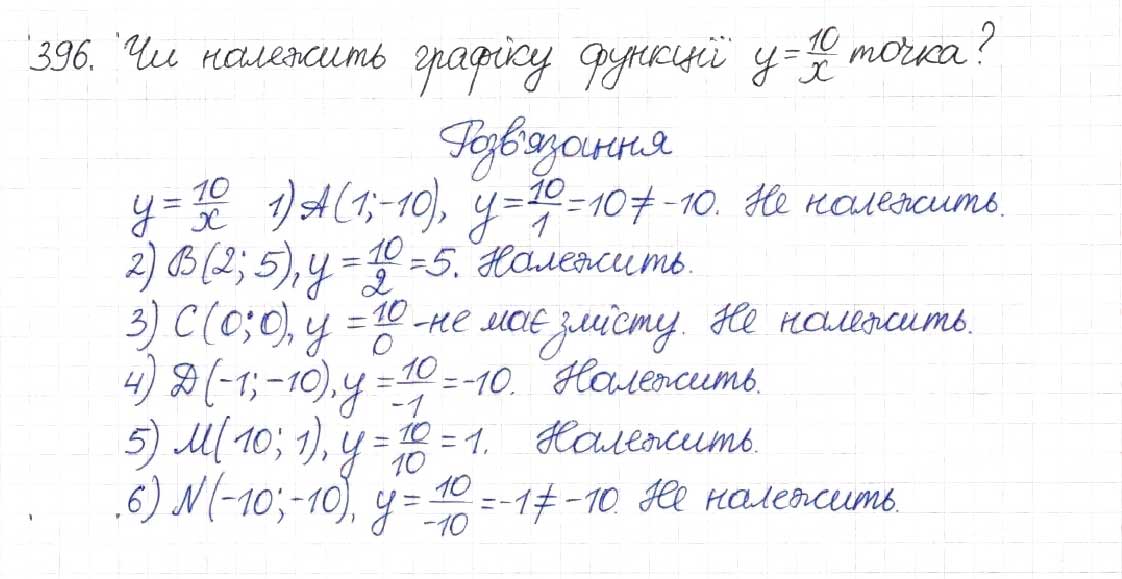 Завдання № 396 - § 11. Функція у = k/x - ГДЗ Алгебра 8 клас Н.А. Тарасенкова, І.М. Богатирьова, О.М. Коломієць 2016
