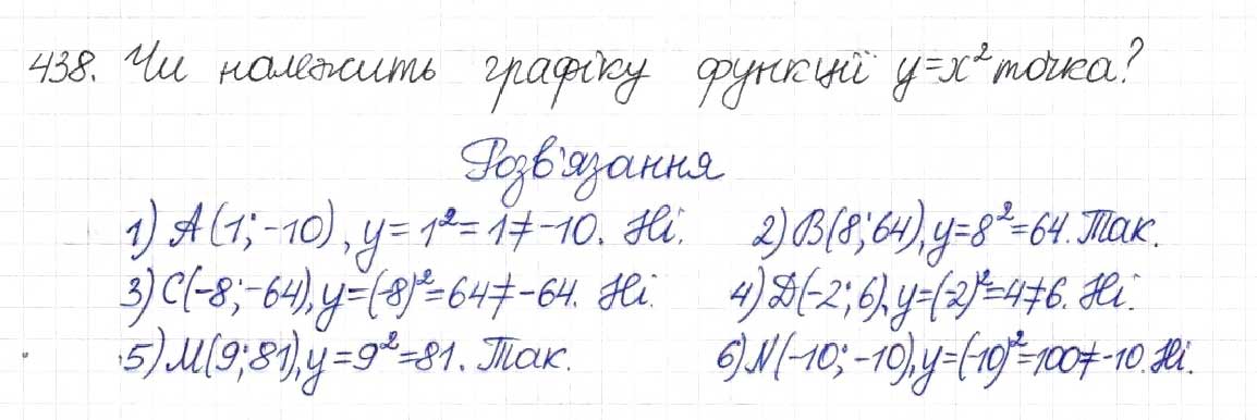 Завдання № 438 - § 12. Функція у = х2 - ГДЗ Алгебра 8 клас Н.А. Тарасенкова, І.М. Богатирьова, О.М. Коломієць 2016
