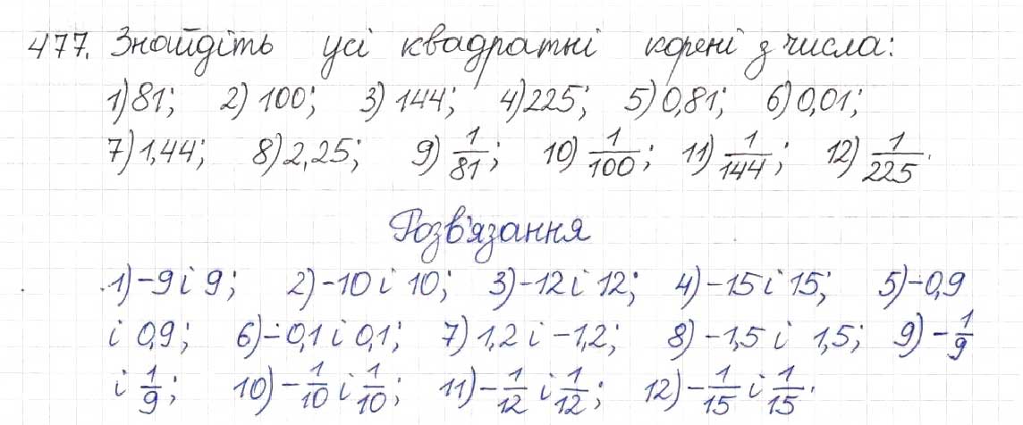 Завдання № 477 - § 13. Арифметичний квадратний корінь - ГДЗ Алгебра 8 клас Н.А. Тарасенкова, І.М. Богатирьова, О.М. Коломієць 2016