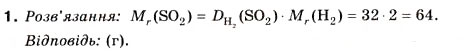 Завдання № 1 - § 4. Відносна густина газів - ГДЗ Хімія 8 клас Н.М. Буринська 2008