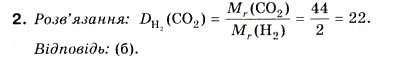 Завдання № 2 - § 4. Відносна густина газів - ГДЗ Хімія 8 клас Н.М. Буринська 2008