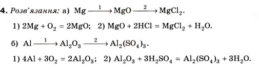 Завдання № 4 - § 10. Хлоридна кислота і хлороводень - ГДЗ Хімія 8 клас Н.М. Буринська 2008