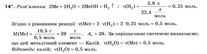 Завдання № 14 - § 11. Основи - ГДЗ Хімія 8 клас Н.М. Буринська 2008