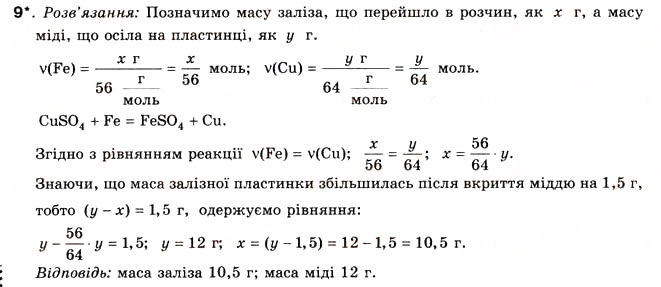 Завдання № 9 - § 14. Хімічні властивості солей - ГДЗ Хімія 8 клас Н.М. Буринська 2008