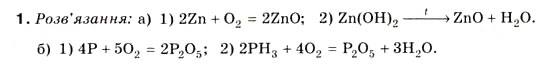 Завдання № 1 - § 15. Загальні способи добування оксидів, кислот, основ, солей - ГДЗ Хімія 8 клас Н.М. Буринська 2008