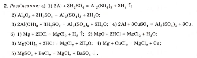 Завдання № 2 - § 15. Загальні способи добування оксидів, кислот, основ, солей - ГДЗ Хімія 8 клас Н.М. Буринська 2008