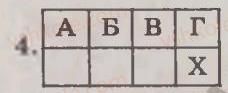 Завдання № 4 - Варіант 2 - ГДЗ Історія України 8 клас О.Є. Святокум 2011 - Комплексний зошит
