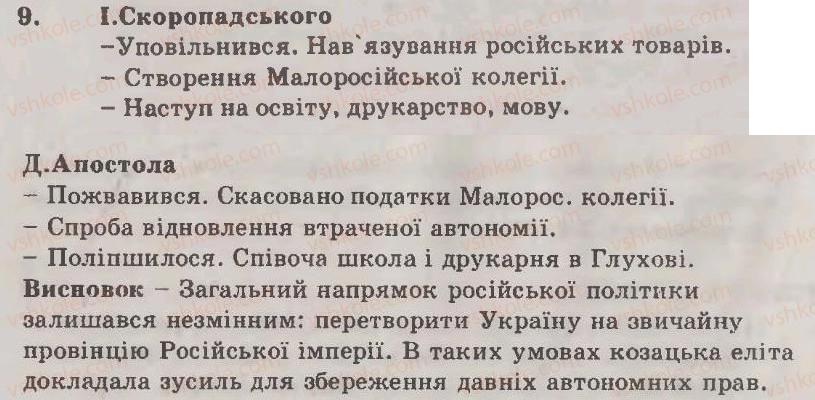 Завдання № 9 - Варіант 2 - ГДЗ Історія України 8 клас О.Є. Святокум 2011 - Комплексний зошит