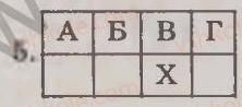 Завдання № 5 - Варіант 1 - ГДЗ Історія України 8 клас О.Є. Святокум 2011 - Комплексний зошит