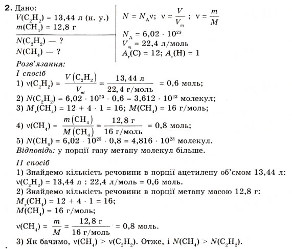 Завдання № 2 - § 6. Обчислення з використанням числа Авогадро - ГДЗ Хімія 8 клас О.Г. Ярошенко 2008