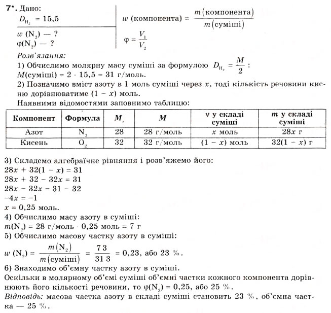 Завдання № 7 - § 6. Обчислення з використанням числа Авогадро - ГДЗ Хімія 8 клас О.Г. Ярошенко 2008