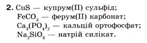 Завдання № 2 - § 10. Поняття про солі - ГДЗ Хімія 8 клас О.Г. Ярошенко 2008