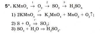 Завдання № 5 - § 12. Взаємодія оксидів із водою. Гідрати оксидів - ГДЗ Хімія 8 клас О.Г. Ярошенко 2008